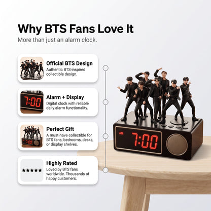 BTS Alarm